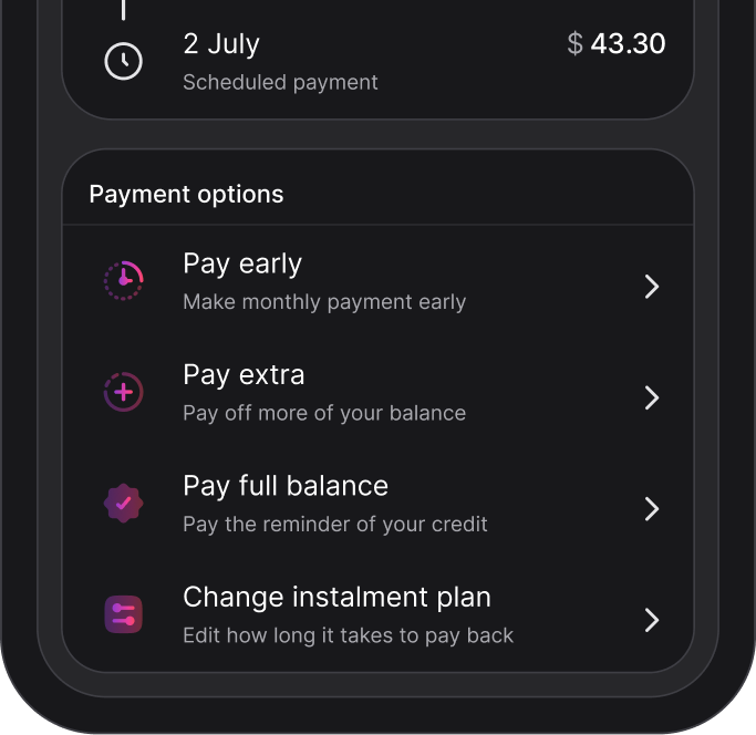 financial services 4